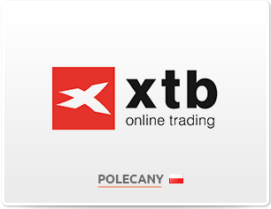 Ranking najlepszych platform forex