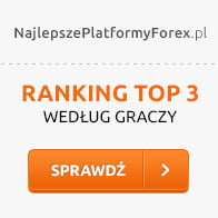 Jaki broker forex 2014