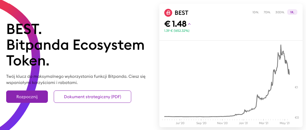 Co to jest bitpanda token best