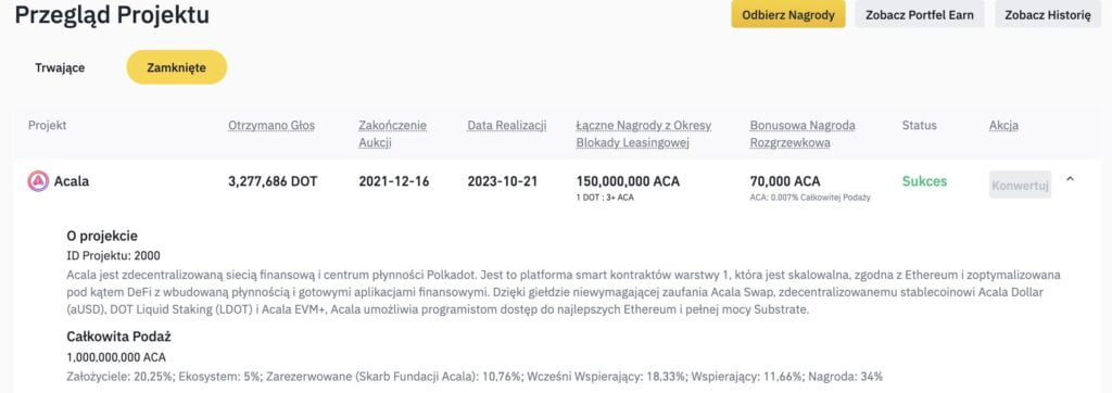 Aukcja Slot DOT polkadot binance acala