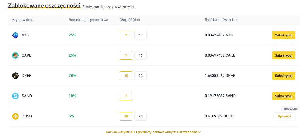 Zablokowane oszczednosci binance
