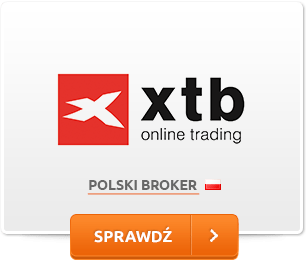 Ranking Brokerow Fx Najlepszy Broker Forex 2019 - 