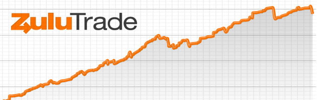 zulutrade