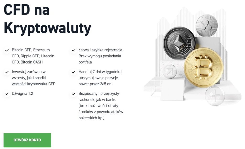 Xtb cfd na kryptowaluty bitcoin