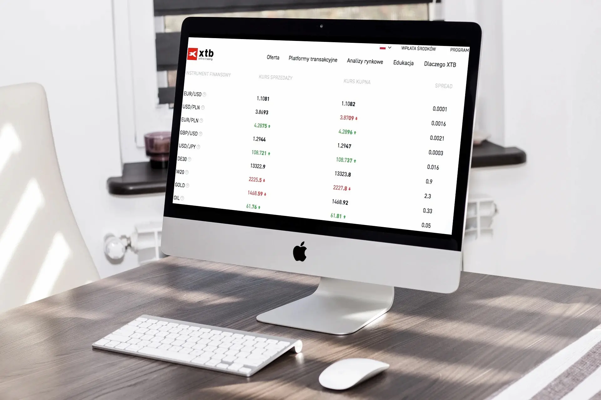 co to jest spread i forex xtb spread kursy walut forex konto broker