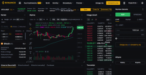 narzedzia do inwestowania binance