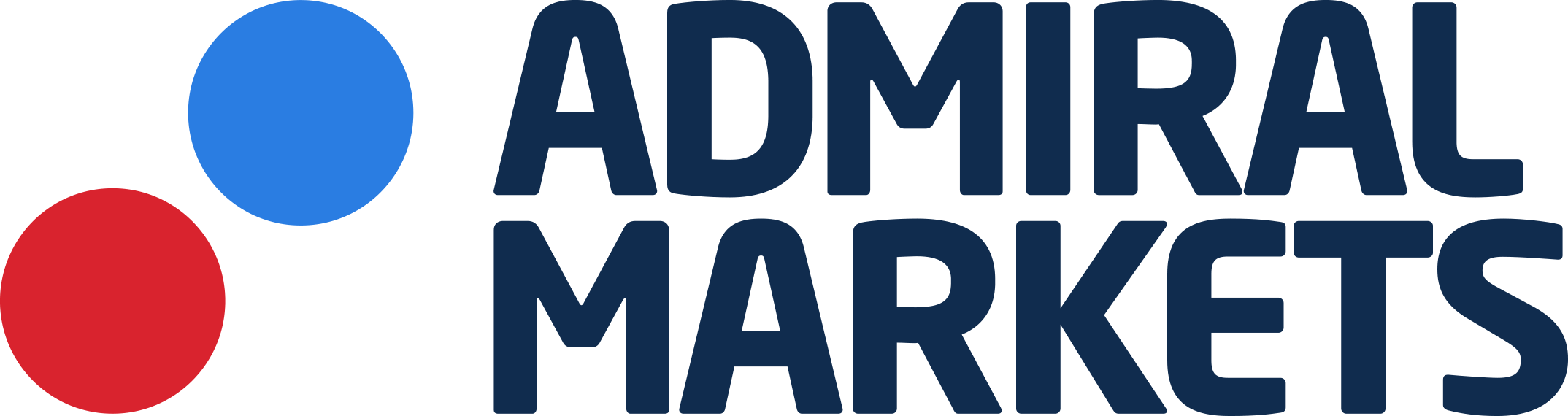 admiral markets logo