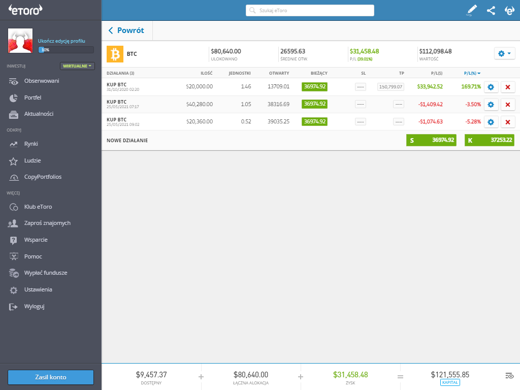Broker forex etoro