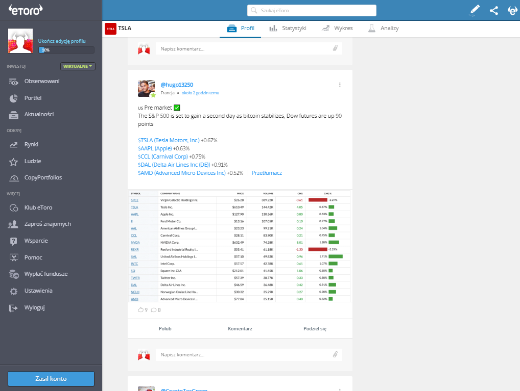 Co to jest social trading etoro