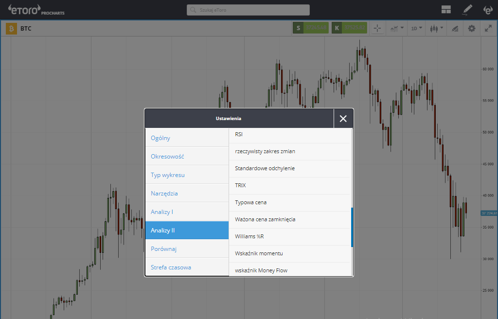 platforma etoro broker