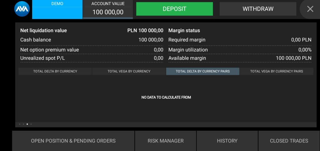 ava trade options opis platformy forex