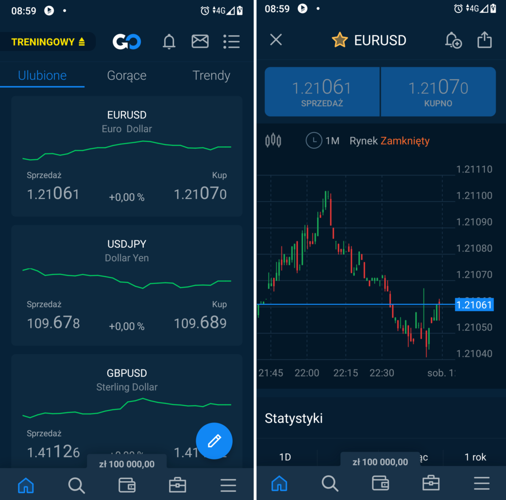 ava trade opis platformy moblilnej