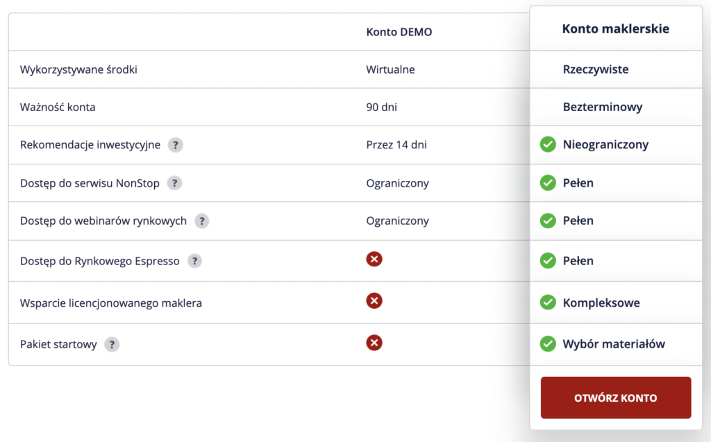 tms brokers konto demo i real warunki i porownanie