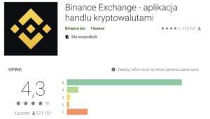 binance opinie klientow aplikacja android