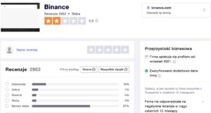 binance opinie trustpilot