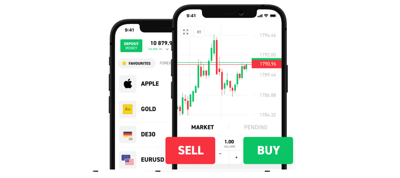 xtb apk