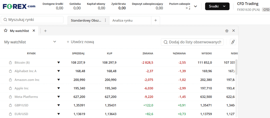forex com platforma