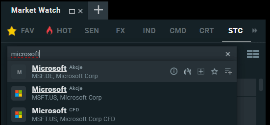 msft akcje