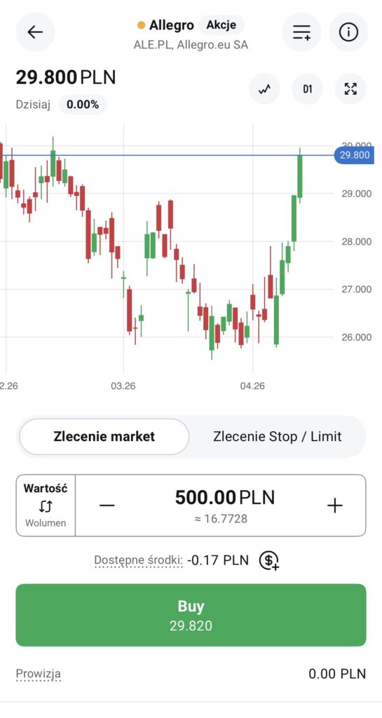 Zakup akcji Allegro w XTB